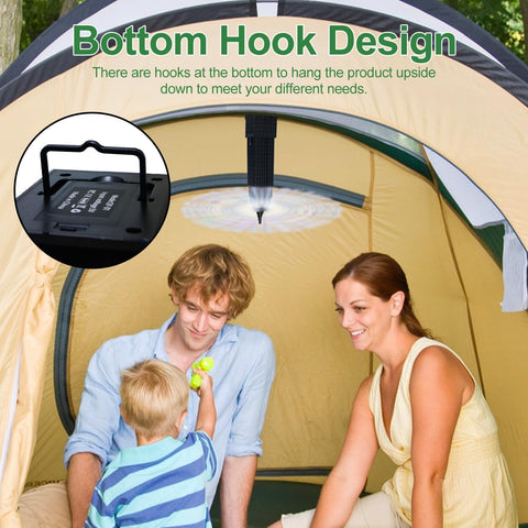 HerFind FlyGuard™ — Retractable Fly Repellent Fan
